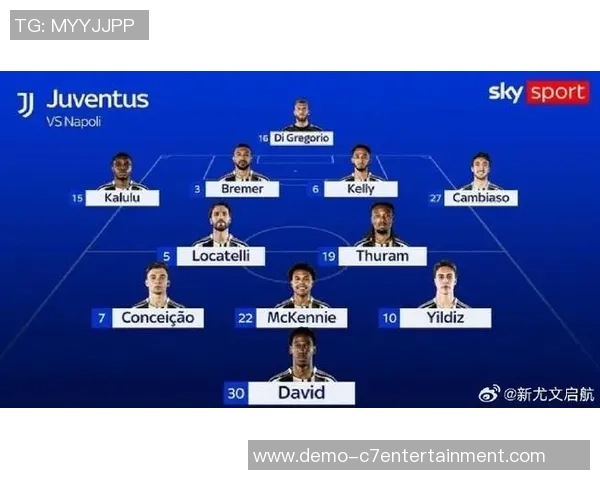 尤文图斯足球大师阵容揭秘及球员名单分析 尤文图斯足球大师阵容揭秘及球员名单分析